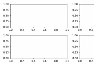 Matplotlib সাবপ্লটে উল্লম্ব স্থানের উপর ম্যানিপুলেশন 