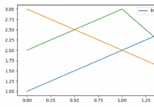 কিভাবে Matplotlib এ কিংবদন্তি উপাদান অনুভূমিকভাবে দেখাবেন? 