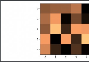 Agg এবং কায়রোর মধ্যে Matplotlib ব্যাকএন্ড পার্থক্য 