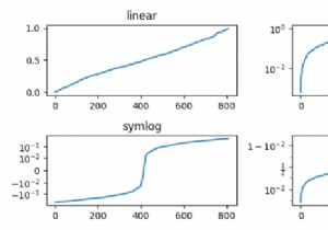 প্লট yscale ক্লাস লিনিয়ার, log, logit এবং symlog নাম অনুসারে Matplotlib? 