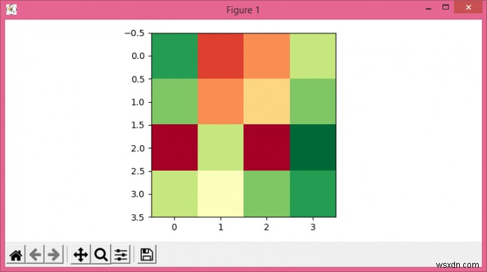 আপনি কিভাবে Matplotlib ছবির মান উন্নত করবেন? 