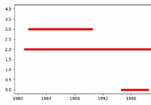 পাইথন পান্ডাস ব্যবহার করে একটি স্ট্যাকড ইভেন্টের সময়কাল কীভাবে প্লট করবেন? 