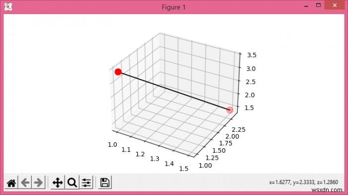 Python এবং Matplotlib-এ একটি 3D স্ক্যাটার প্লটে দুটি পয়েন্ট সংযুক্ত করা হচ্ছে 