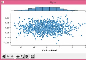 কিভাবে Matplotlib ব্যবহার করে একটি Seaborn জয়েন্টপ্লটে অক্ষ লেবেল কাস্টমাইজ করবেন? 