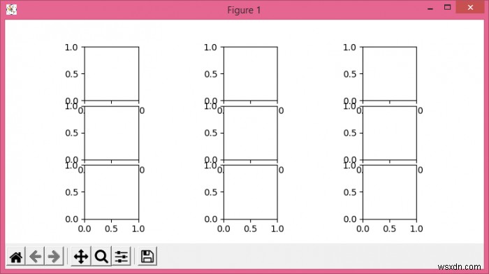 Matplotlib.pyplot-এ সাবপ্লটের মধ্যবর্তী স্থান কীভাবে সরিয়ে ফেলা যায়? 