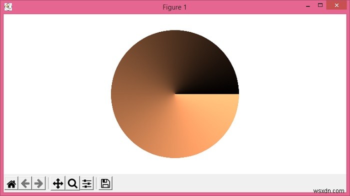 Python/Matplotlib ব্যবহার করে একটি কালারম্যাপের উপর ভিত্তি করে একটি পোলার কালার হুইল প্লট করুন 