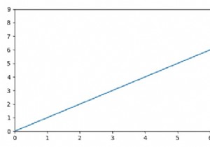 কিভাবে Matplotlib সব X স্থানাঙ্ক দেখান? 