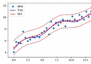 কিভাবে Matplotlib এ পরিচ্ছন্নভাবে পরিসংখ্যান মডেল লিনিয়ার রিগ্রেশন (OLS) প্লট করবেন? 