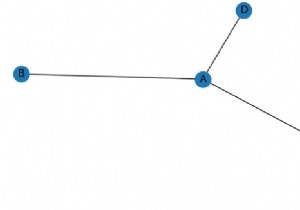 NetworkX এবং Matplotlib দিয়ে একটি নেটওয়ার্ক গ্রাফ আঁকা 