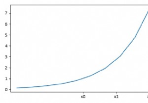 আমি কিভাবে অক্ষ মান রূপান্তর (বা স্কেল) এবং Matplotlib এ টিক ফ্রিকোয়েন্সি পুনরায় সংজ্ঞায়িত করব? 