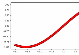 আমি কি Matplotlib প্লট ফাংশনে একটি লাইনে একটি সীমানা দিতে পারি? 