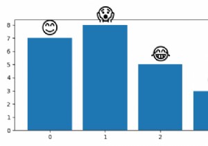 ম্যাটপ্লটলিবে একটি বারের জন্য একটি লেবেল হিসাবে একটি ইমোজি কীভাবে প্লট করবেন? 