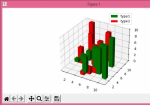 কিভাবে Matplotlib একটি 3D বারের জন্য একটি কিংবদন্তি তৈরি করবেন? 