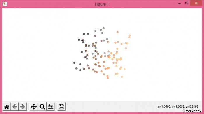 Matplotlib-এ অক্ষ এবং গ্রিড ছাড়াই 3d প্লটে প্লট স্ক্যাটার পয়েন্ট 