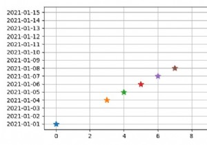 কিভাবে একটি আর্থিক Matplotlib পাইথন গ্রাফে খালি তারিখগুলি (সপ্তাহান্ত) এড়িয়ে যাবেন? 