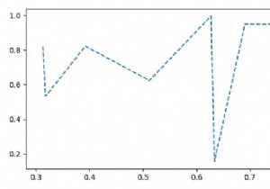 কিভাবে Matplotlib একটি Seaborn লাইনপ্লটে একটি ড্যাশড লাইন প্লট করবেন? 