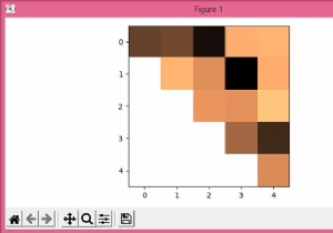Matplotlib-এ একটি হিটম্যাপের শুধুমাত্র উপরের/নীচের ত্রিভুজ প্লট করা 