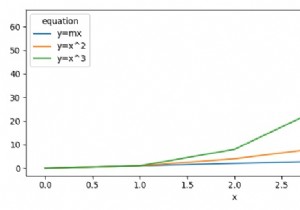 Pandas এবং Matplotlib ব্যবহার করে একাধিক লাইন গ্রাফ প্লট করা 