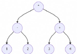 পাইথন ব্যবহার করে একটি এক্সপ্রেশন ট্রি তৈরি এবং মূল্যায়ন করার জন্য প্রোগ্রাম 