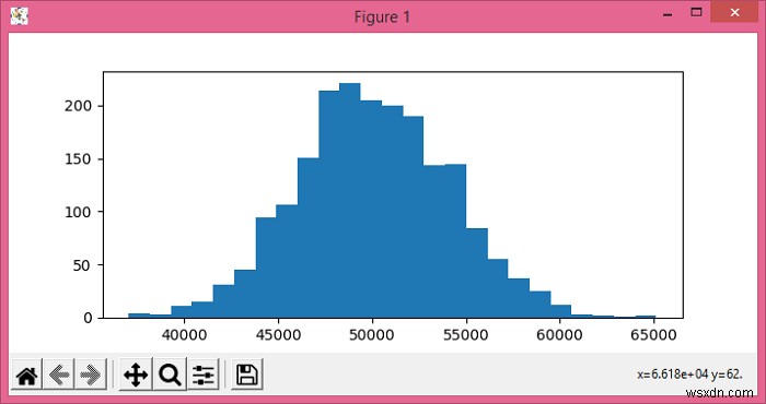 Tkinter এ matplotlib কিভাবে চালাবেন? 