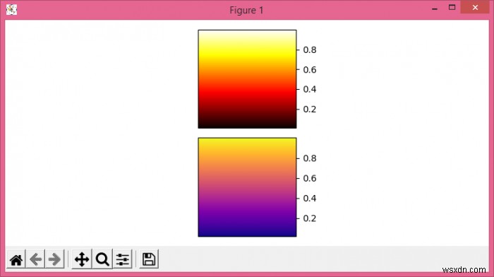 কিভাবে Matplotlib এ একাধিক কালারবার দেখাবেন? 