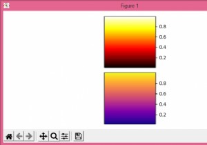 কিভাবে Matplotlib এ একাধিক কালারবার দেখাবেন? 