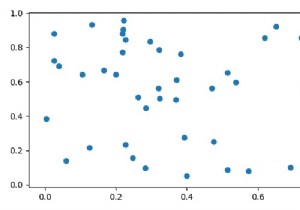 আমি কিভাবে Matplotlib একটি কার্টেসিয়ান সমন্বয় সিস্টেম পেতে পারি? 