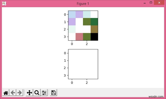 Python Matplotlib-এ NaN-এর সাহায্যে গাউসিয়ান একটি ছবি ফিল্টার করছে 