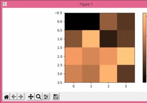 কিভাবে Matplotlib এ plt.colorbar-এ টিক সংখ্যা সেট করবেন? 