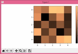 আমি কিভাবে matplotlib.pyplot.colorbar.ColorbarBase-এর টিকগুলির ফন্ট সাইজ পরিবর্তন করব? 