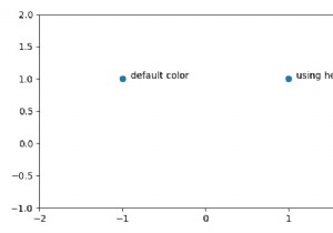 কিভাবে matplotlib.pyplot.scatter এর ডিফল্ট নীল রঙ পাবেন? 