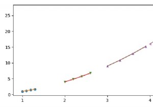 কিভাবে একটি Matplotlib প্লট লুপে মার্কার এবং লাইনের জন্য একই রঙ সেট করবেন? 