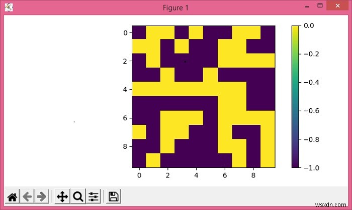 কিভাবে Matplotlib এ চিত্র থেকে কালারবার উদাহরণ পুনরুদ্ধার করবেন? 