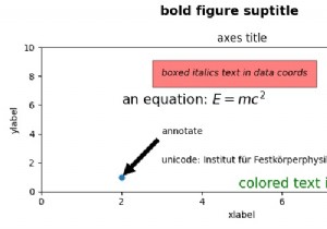 Matplotlib-এ প্রতিটি সাবপ্লটের জন্য অক্ষের পাঠ্য ঘোরানো 