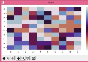 কিভাবে Matplotlib ব্যবহার করে Seaborn FacetGrid এ একটি হিটম্যাপ বর্গক্ষেত্র তৈরি করবেন? 