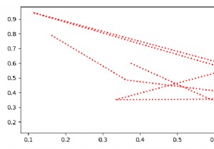 একটি Matplotlib চিত্র থেকে একটি svg ফাইল রপ্তানি করা হচ্ছে 