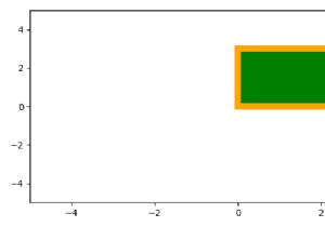 আমি কিভাবে Matplotlib এ আয়তক্ষেত্রে রঙ সেট করব? 