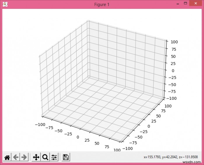 Mplot3d এ অক্ষ স্কেল কিভাবে? 