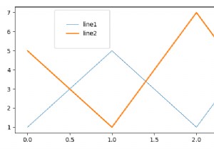 কিভাবে একটি Matplotlib কিংবদন্তি বাক্সের আকার সামঞ্জস্য করতে? 