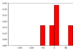 Matplotlib হিস্টোগ্রাম ফাংশনে বিনগুলির জন্য তথ্য পাওয়া যাচ্ছে 