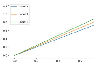 Matplotlib এ কিংবদন্তি চিহ্নিতকারী এবং লেবেলের মধ্যে স্থান কীভাবে সামঞ্জস্য করবেন? 