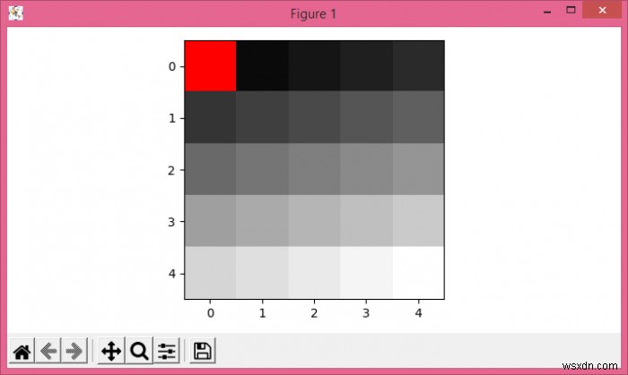 কিভাবে একটি Matplotlib কালারম্যাপে একটি নির্দিষ্ট মানের জন্য একটি রঙ পুনরায় সংজ্ঞায়িত করবেন? 