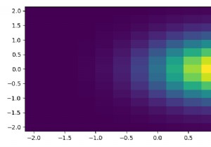 কিভাবে Python Matplotlib একটি ঘনত্ব মানচিত্র প্লট? 