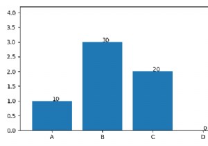 আমি কিভাবে Matplotlib এ বার চার্টে কলামের উপর পাঠ্য প্রদর্শন করতে পারি? 