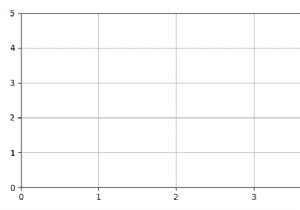 আমি কিভাবে Matplotlib পাইথনে একটি একক পয়েন্ট প্লট করতে পারি? 