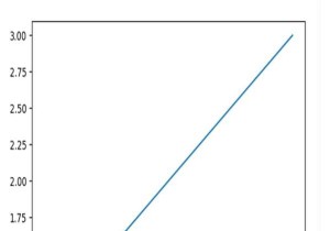 পাইথনে পাইল্যাবের সাথে দূরবর্তীভাবে একটি চিত্র কীভাবে সংরক্ষণ করবেন? 