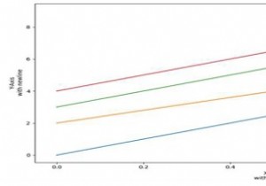 পাইথনে TeX এর সাথে Matplotlib লেবেলে একটি নতুন লাইন রাখা 