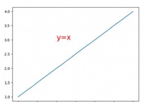 কিভাবে matplotlib (পাইথন) ফন্ট পরিবর্তন করতে? 