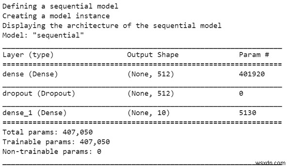 কিভাবে Tensorflow MNIST ডেটাসেটের জন্য একটি মডেল সংজ্ঞায়িত করতে ব্যবহার করা যেতে পারে? 