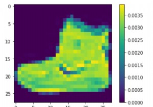 কিভাবে TensorFlow ব্যবহার করা যেতে পারে Python এ ফ্যাশন MNIST ডেটা প্রিপ্রসেস করতে? 